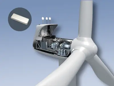 Rare earth magnet products & applications for wind power