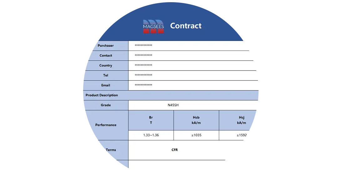 Rare Earth Magnet Trading Solutions Contract