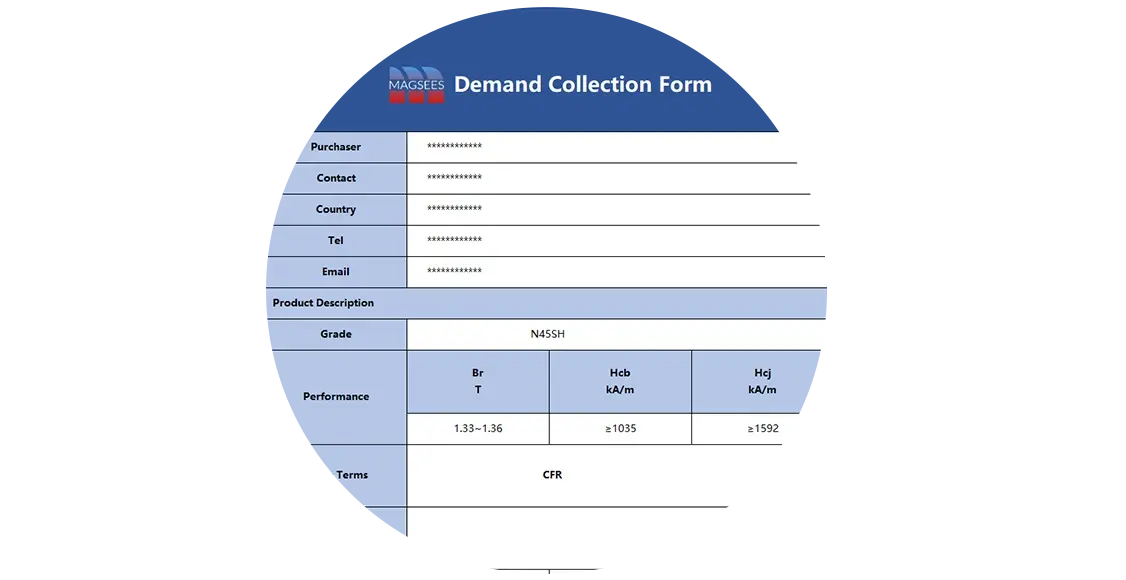 Rare Earth Magnet Trading Solutions Demand Analysis Form