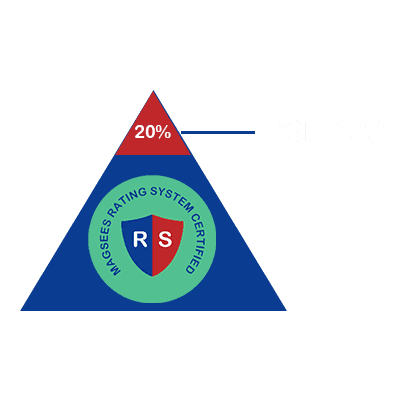 Rare Earth Magnet Manufacturers TOP 100