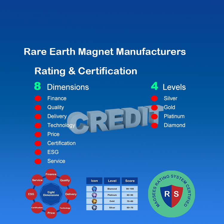Manufacturer Rating and Certification – 8 evaluation dimensions and 4 certification levels for rare earth magnet manufacturers